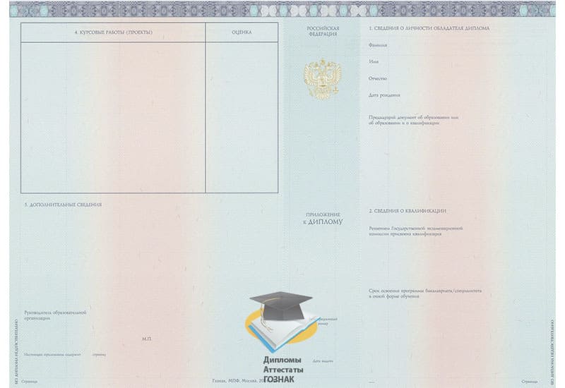 Диплом о высшем образовании ООО Знак 2014-2025 годов - Фото 9 Диплом о высшем образовании ООО Знак 2014-2025 годов - Фото 9